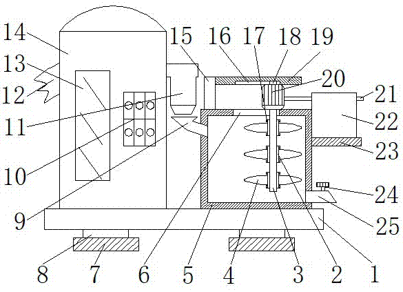 矿砂自动配料装置的制作方法