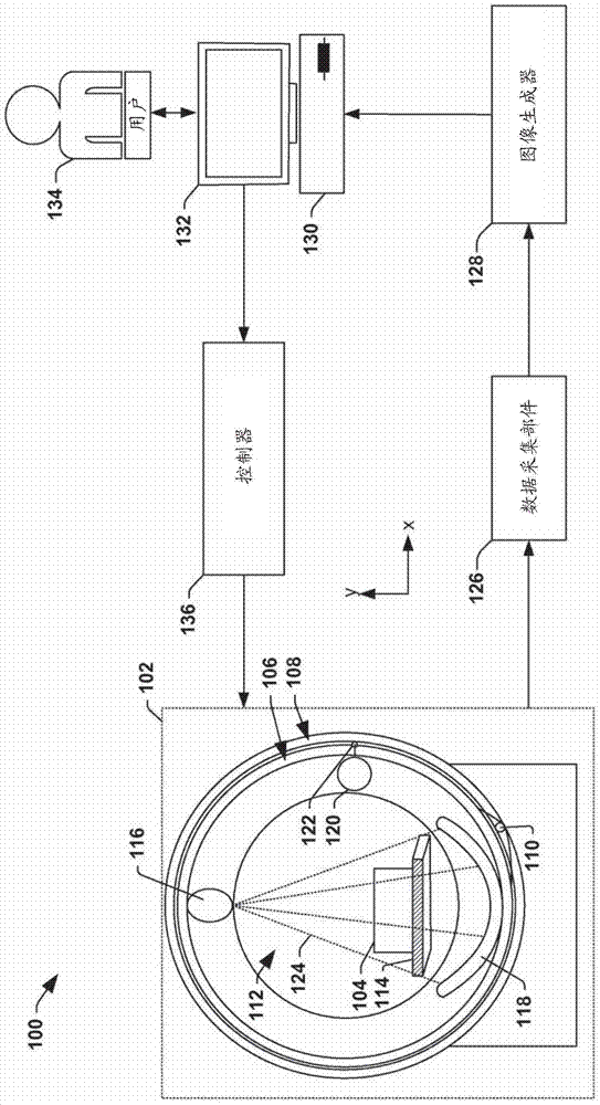 用于辐射系统的电力生成的制作方法