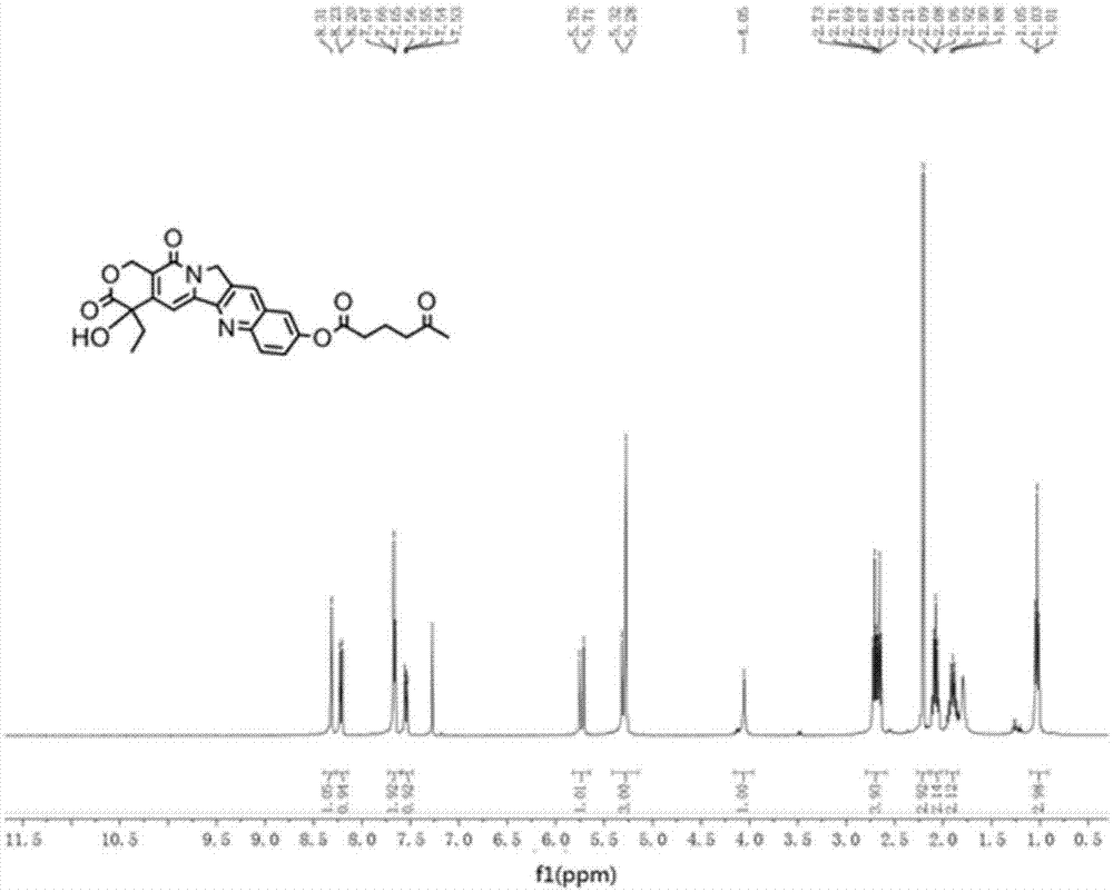 10-羟基喜树碱衍生物、合成方法及其应用与流程