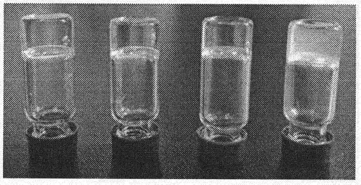 一种氨基酸衍生物水凝胶及其制备方法与流程