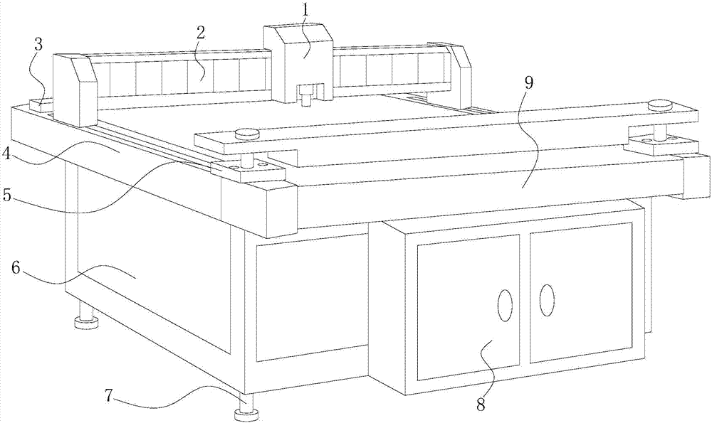 一种全自动皮具开料切割机的制作方法