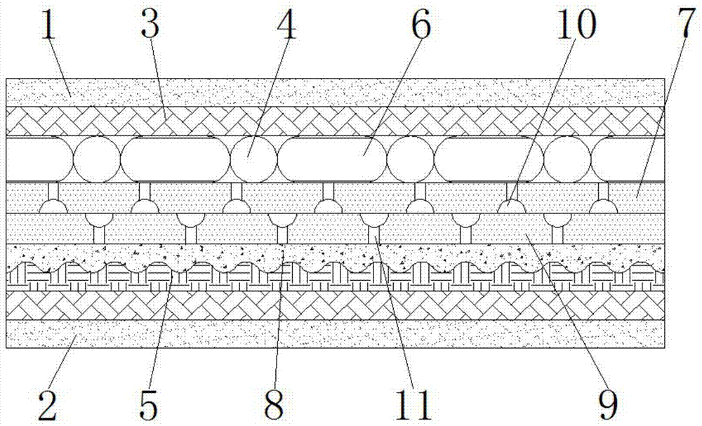 一种弹性透气型面料的制作方法