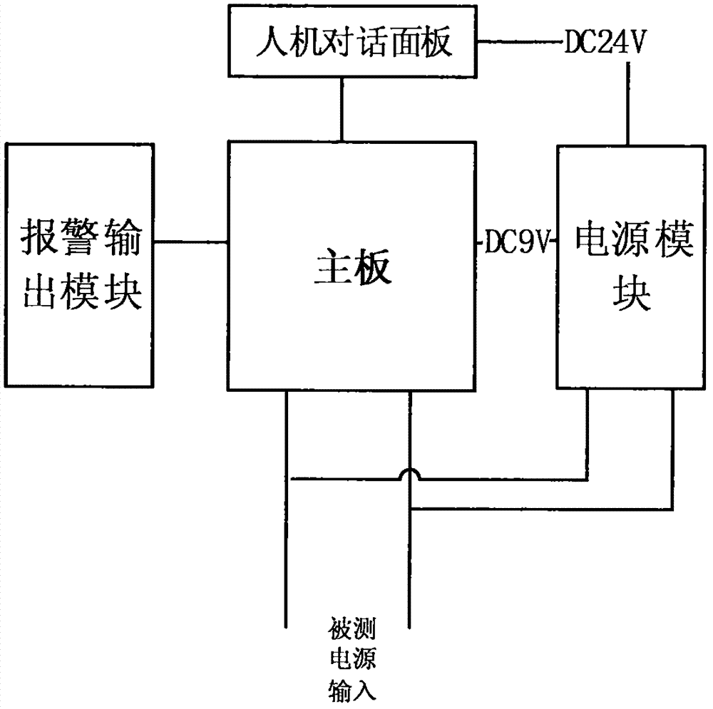 一种简易型交流窜入直流监测报警装置的制作方法