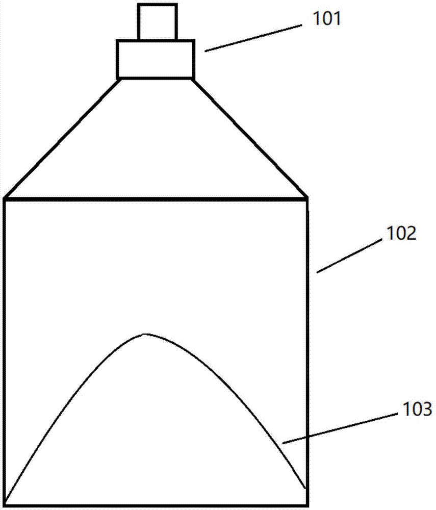 一种雷达多点物位测量3D成像仪的制作方法