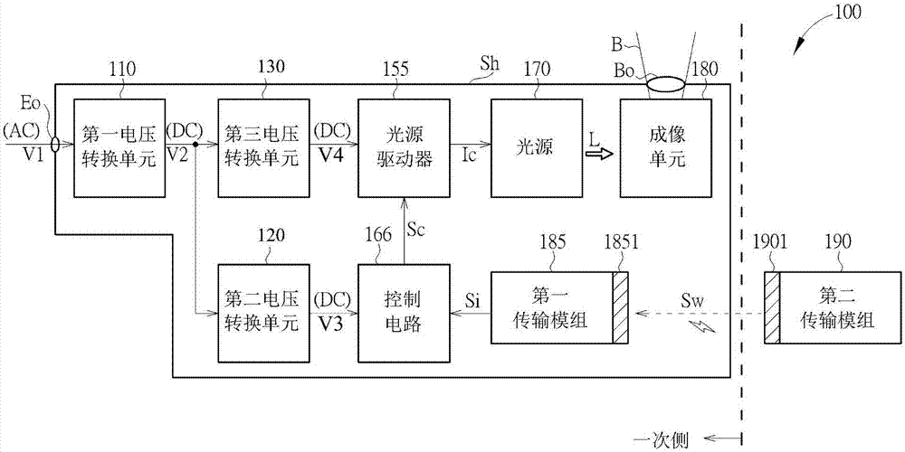 驱动电路及投影机的制作方法