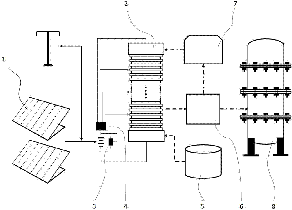 一种太阳能电解水制氢系统的制作方法