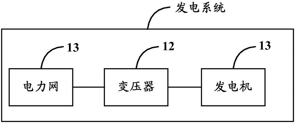 一种穿越控制方法及装置与流程