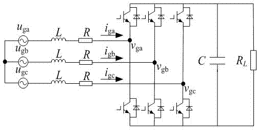一种三相电压型PWM变换器的滑模功率抵消直接功率控制方法与流程