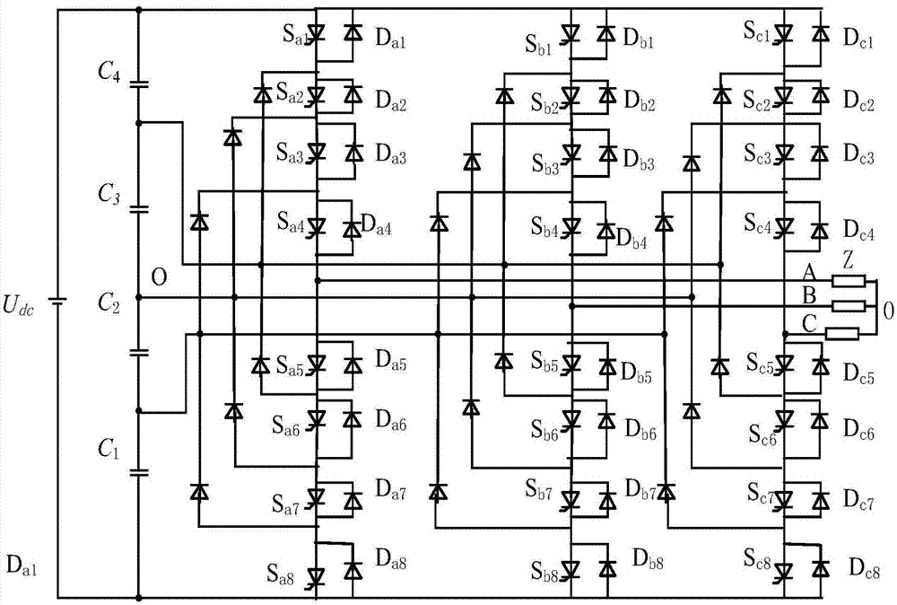 一种基于五段式五电平变换器SVPWM调制方法与流程