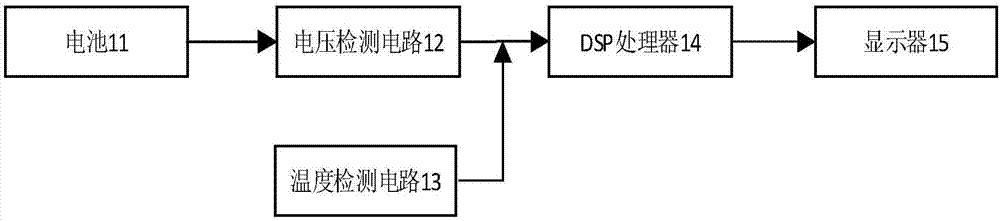 一种电池巡检装置和光伏发电系统的制作方法