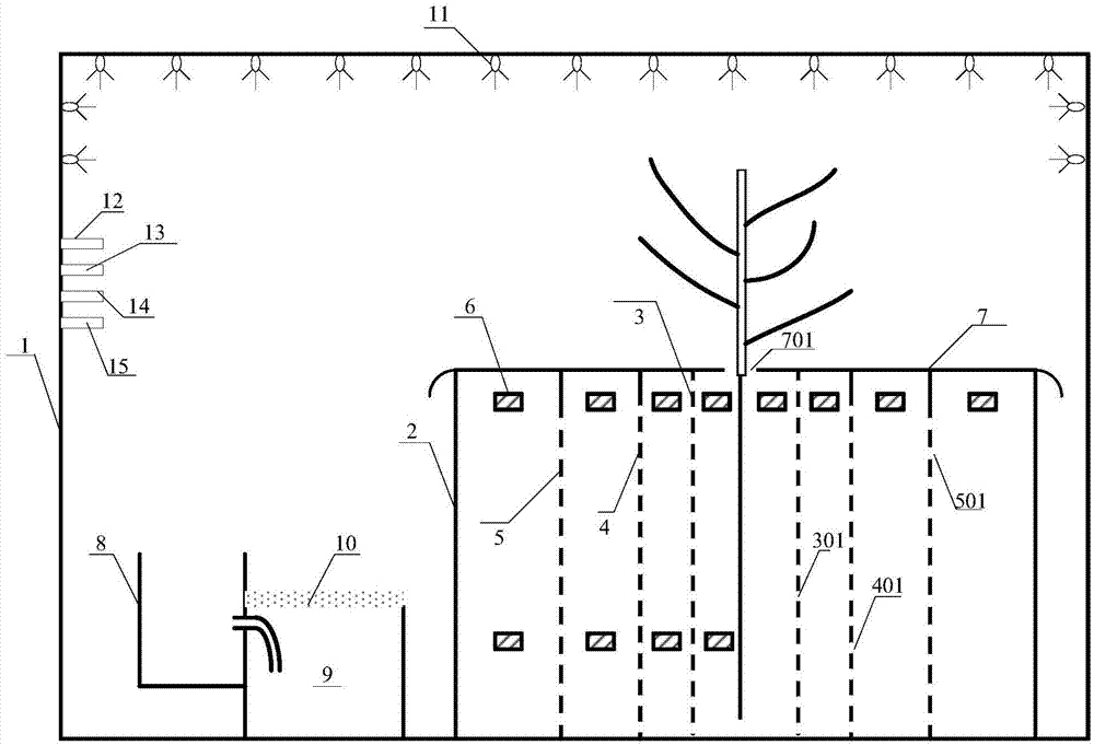 植物培养及根系分泌物收集装置的制作方法