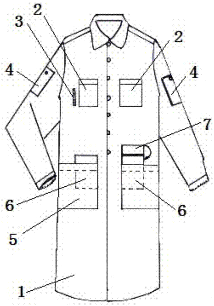 一种玉米育种授粉专用服的制作方法