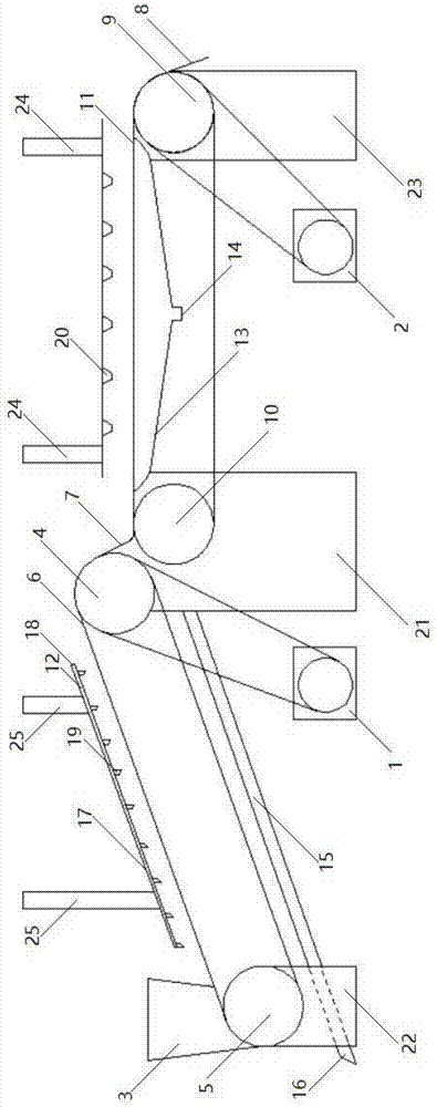 干果清洗除杂分选装置的制作方法