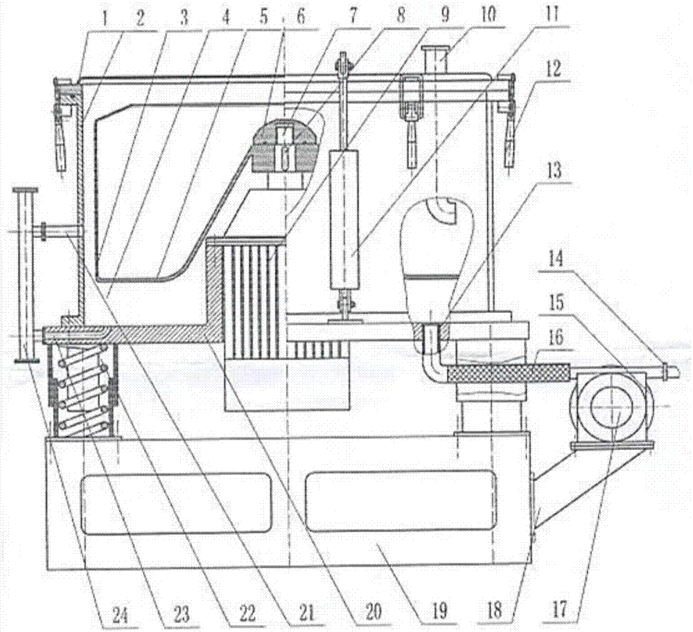 一种带有溶剂泵出装置的立式离心机的制作方法