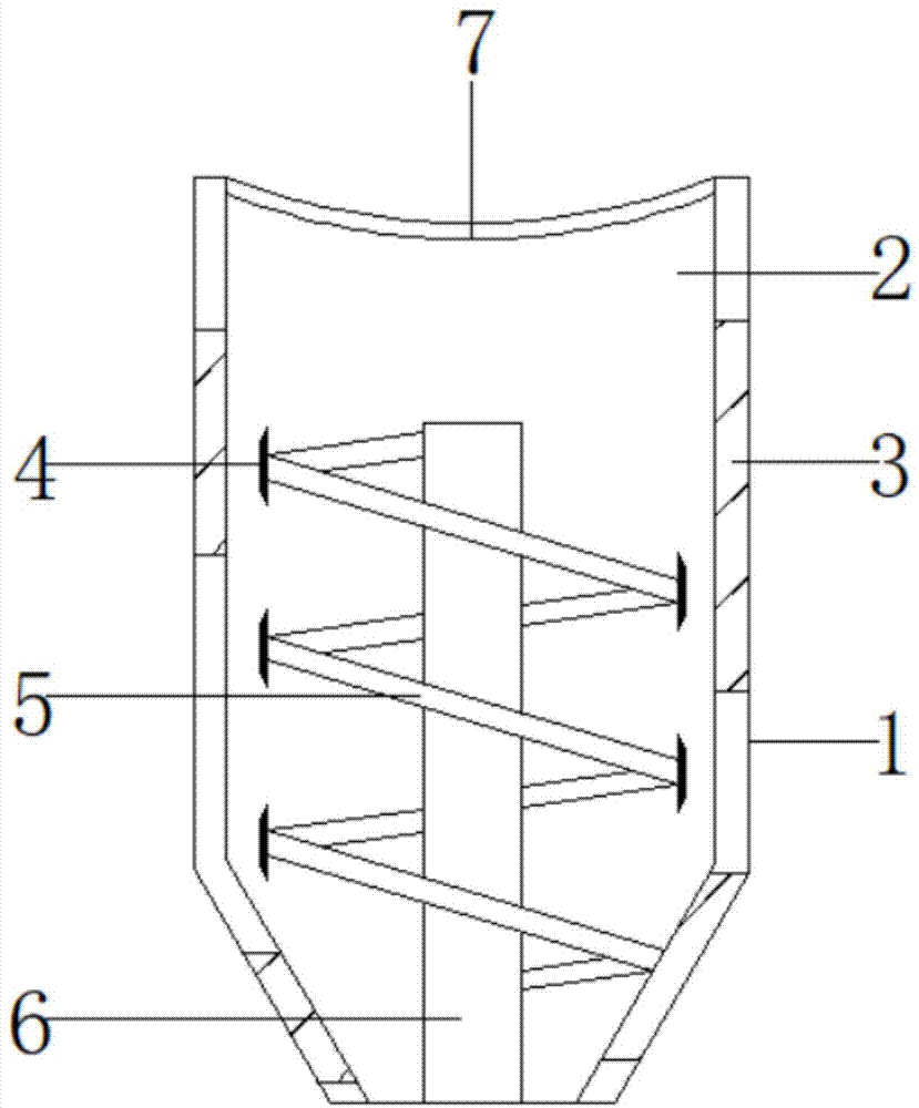 注塑机加料装置的制作方法