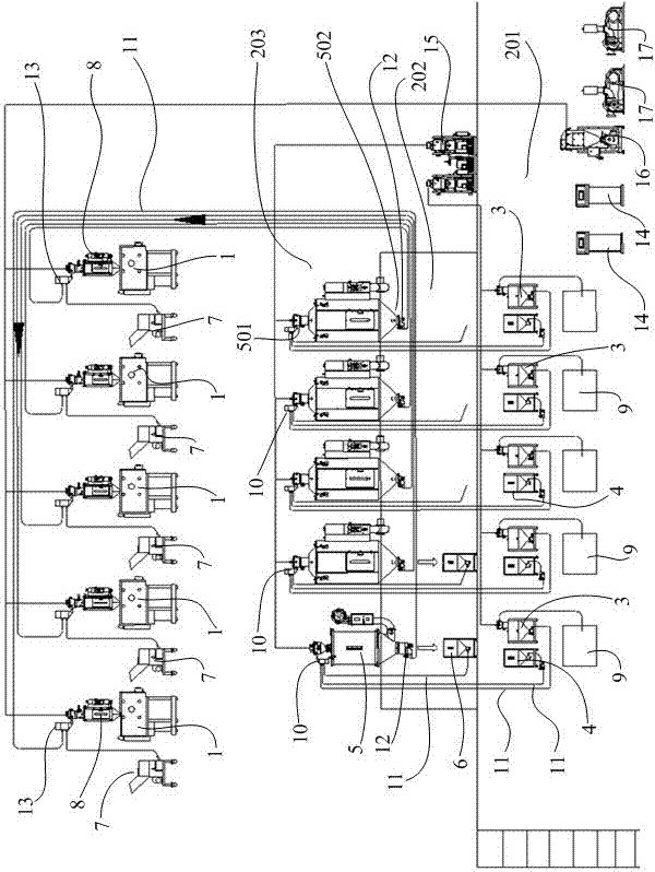 一种注塑集中供料系统的制作方法