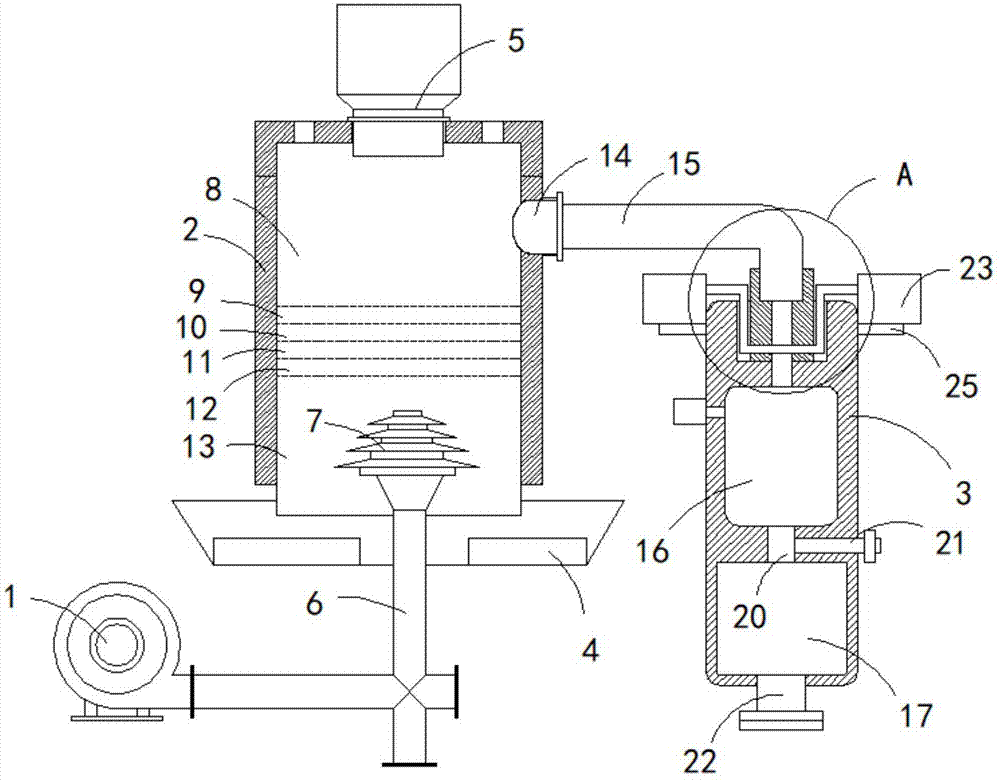 一种煤气发生炉的制作方法