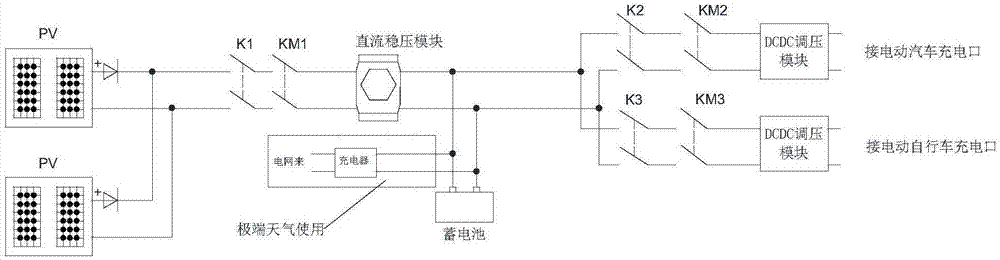 一种太阳能充电停车棚的制作方法