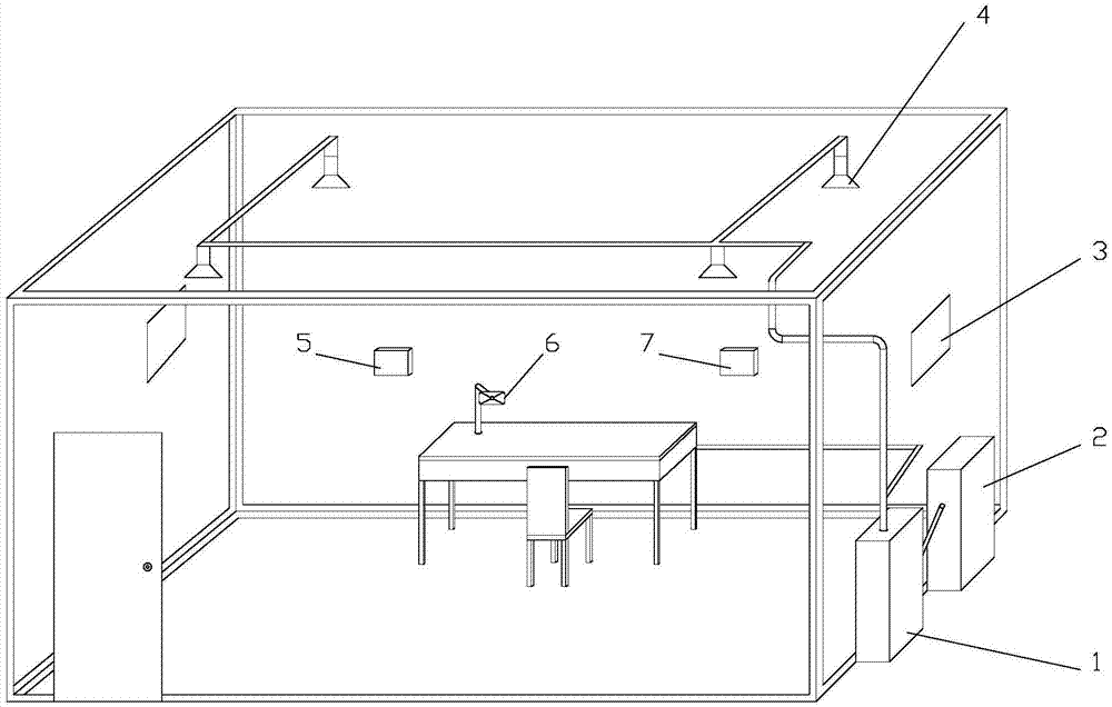 一种高原弥散富氧室的制作方法