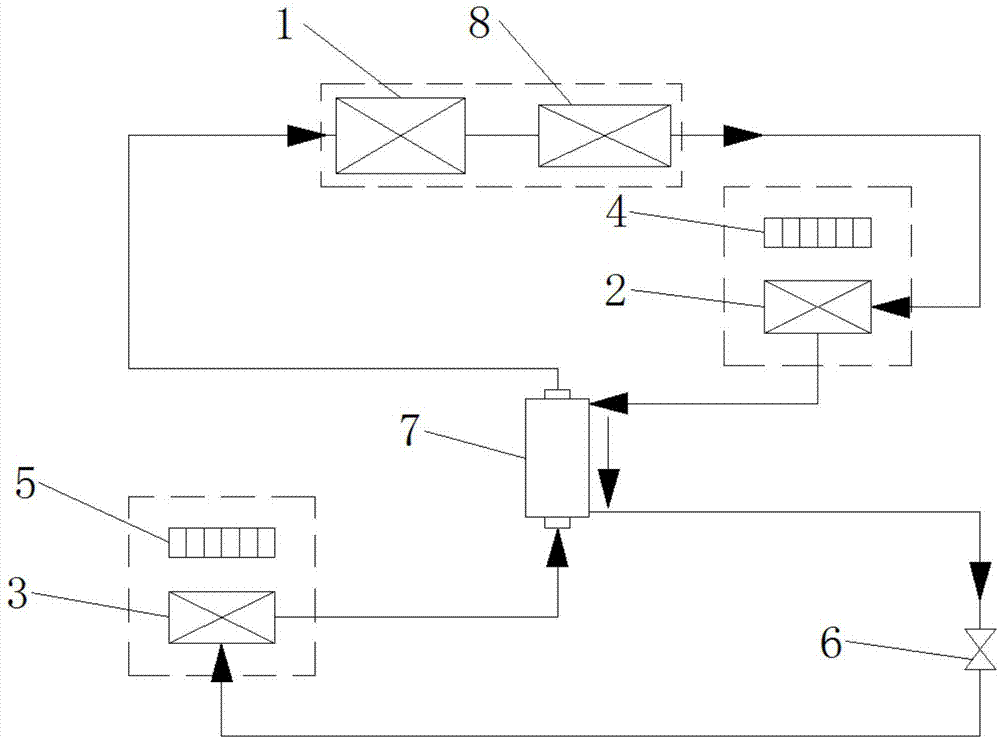 一种汽车空调系统的制作方法