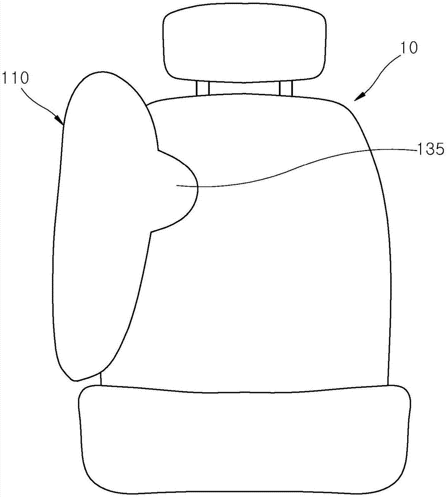 侧面气囊装置的制作方法