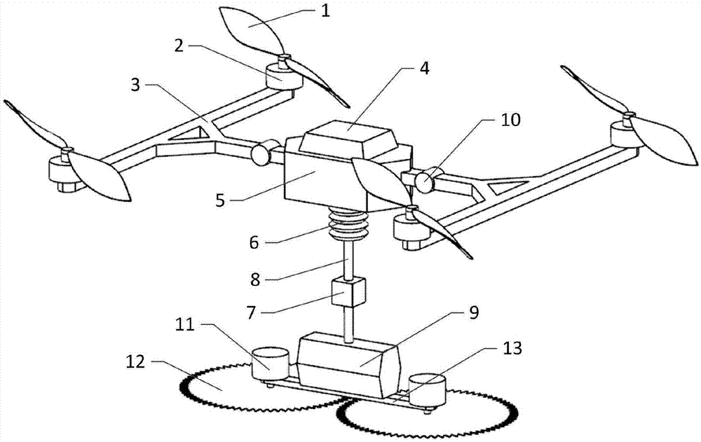 一种绳悬挂刀具的树障清理空中机器人的制作方法