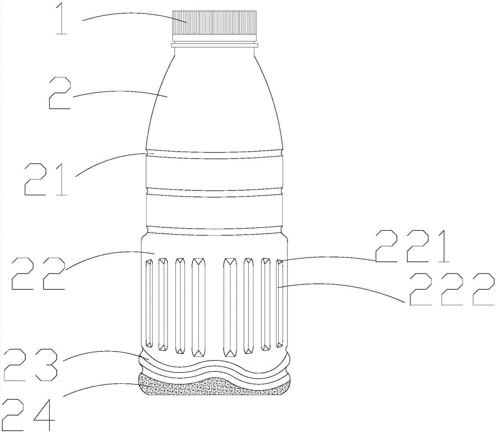 塑料瓶的制作方法