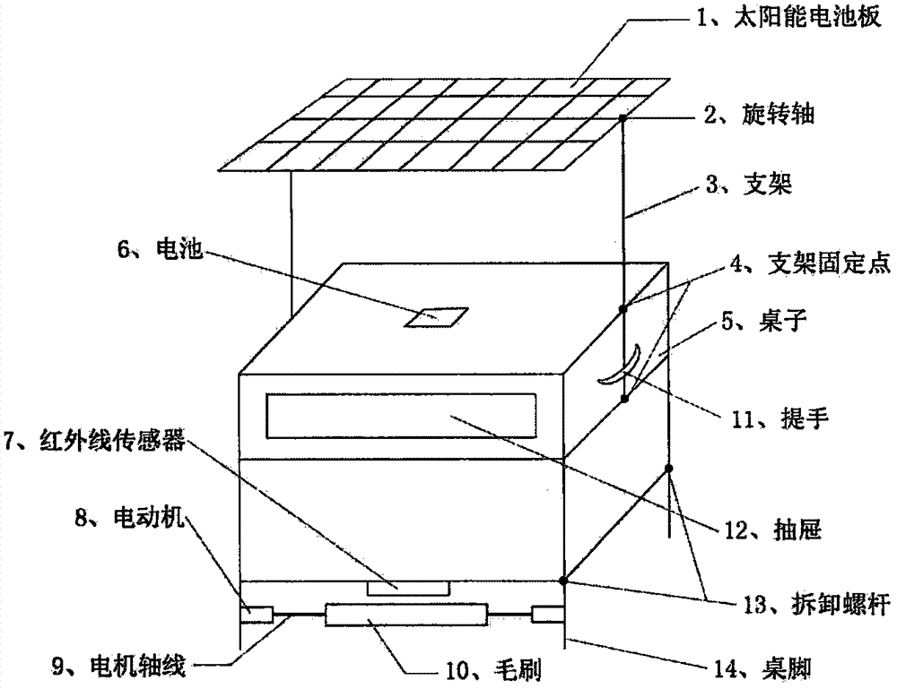 电子自动擦鞋机的制作方法