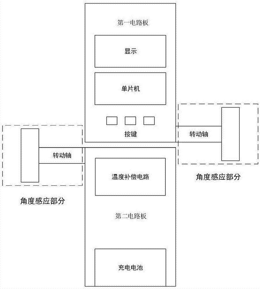 一种用于腿部角度测量的角度传感器的制作方法