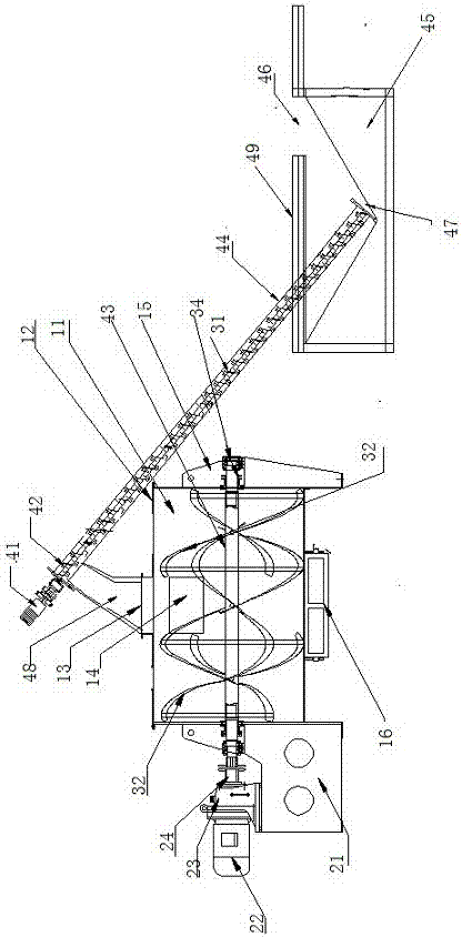 设计有防尘盖的上料混合装置的制作方法