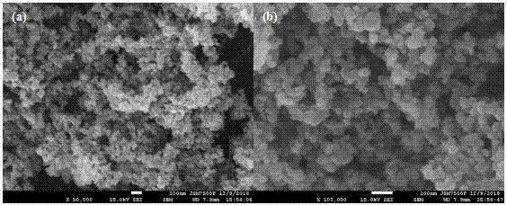 掺铈羟基氧化铁修饰泡沫钛材料及其制备方法、在水处理中的应用与流程