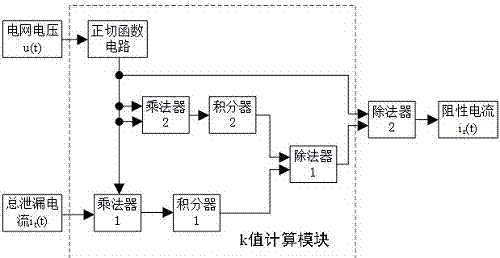 基于相关系数的电涌保护器阻性电流提取装置的制作方法