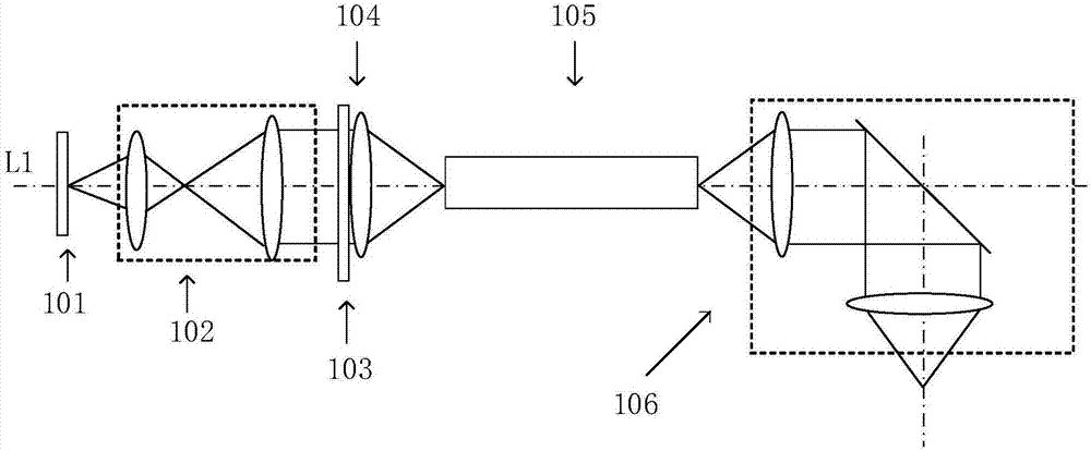 一种光刻照明装置及曝光系统的制作方法