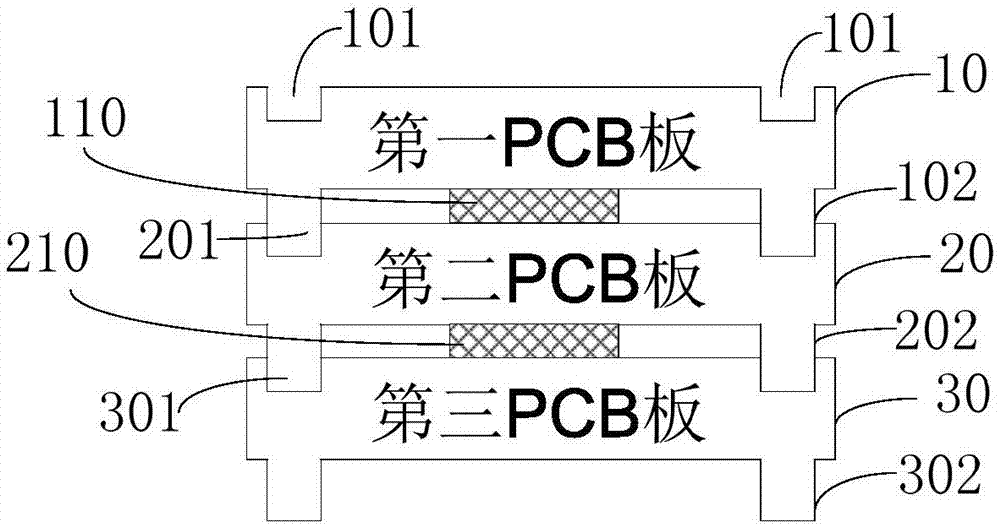 一种新型PCB板的制作方法