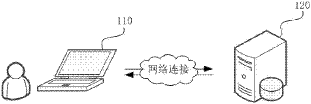 SQL Server数据库的增量合成备份方法和装置与流程