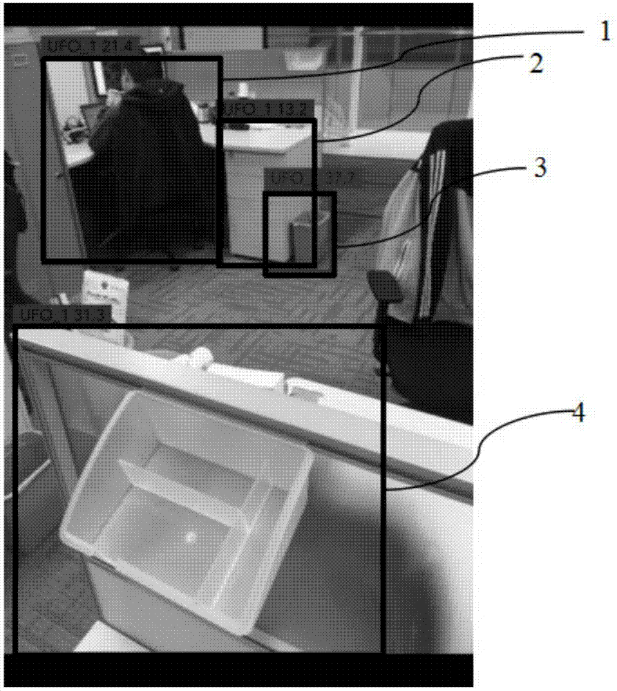 一种在手机端实现感兴趣物体实时检测的方法与流程