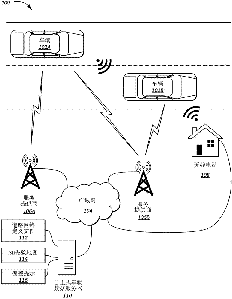 自动的地图异常检测和更新的制作方法