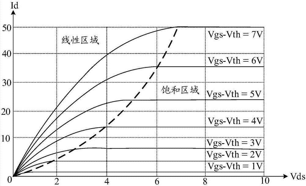 像素驱动电路及其驱动方法、显示基板与流程