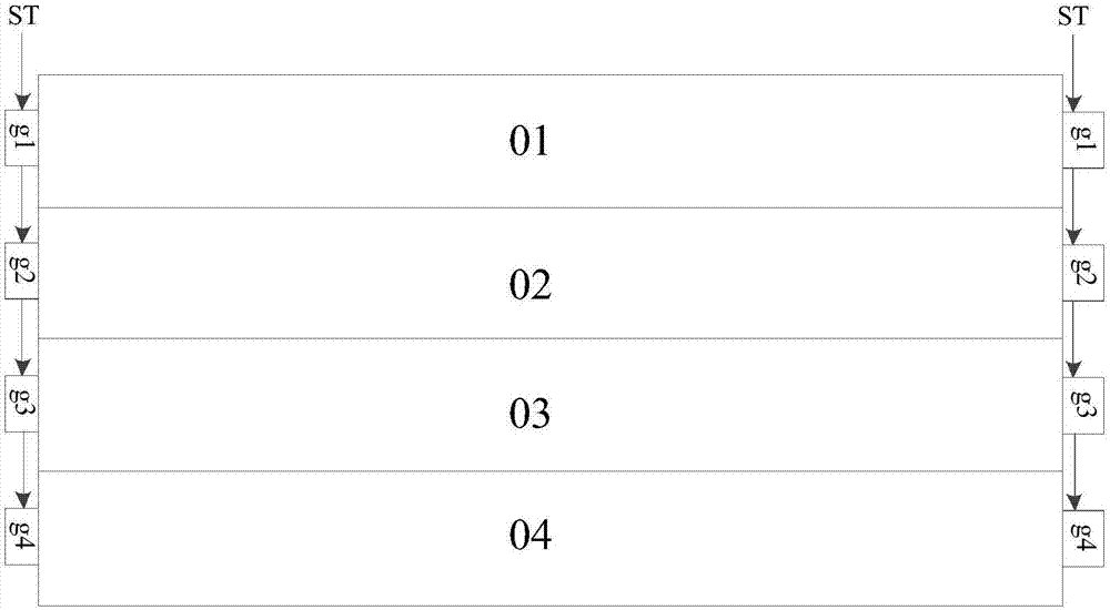 扫描驱动电路及其驱动方法、显示装置与流程