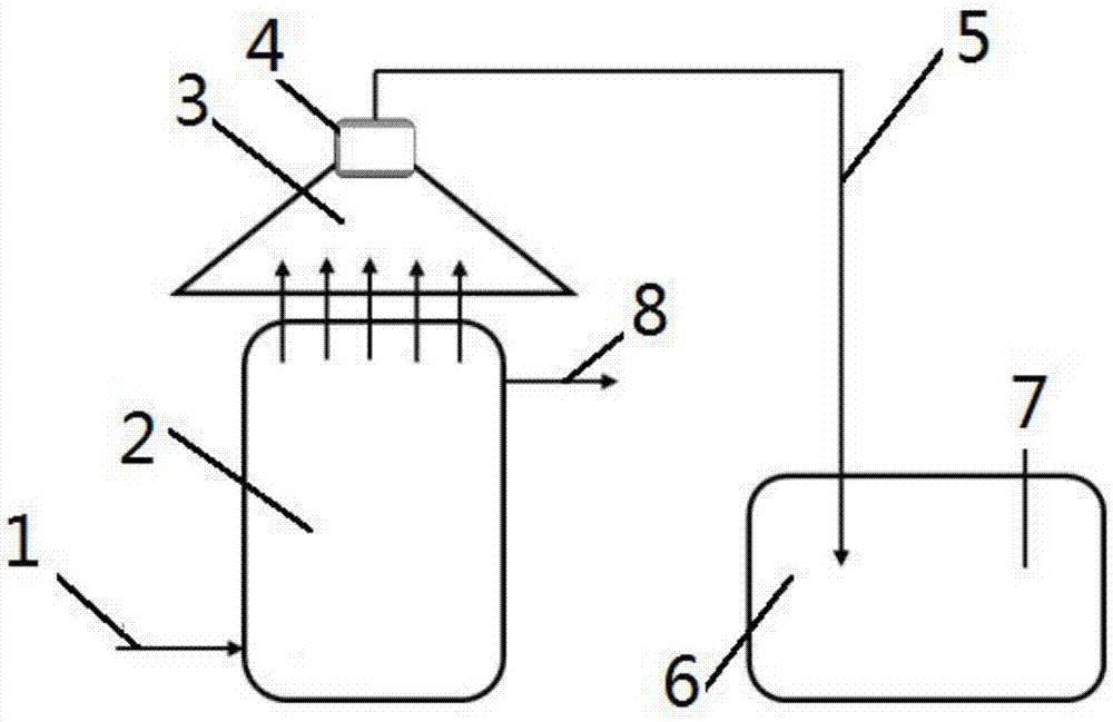 一种除垢除氯的组合式电化学系统的制作方法