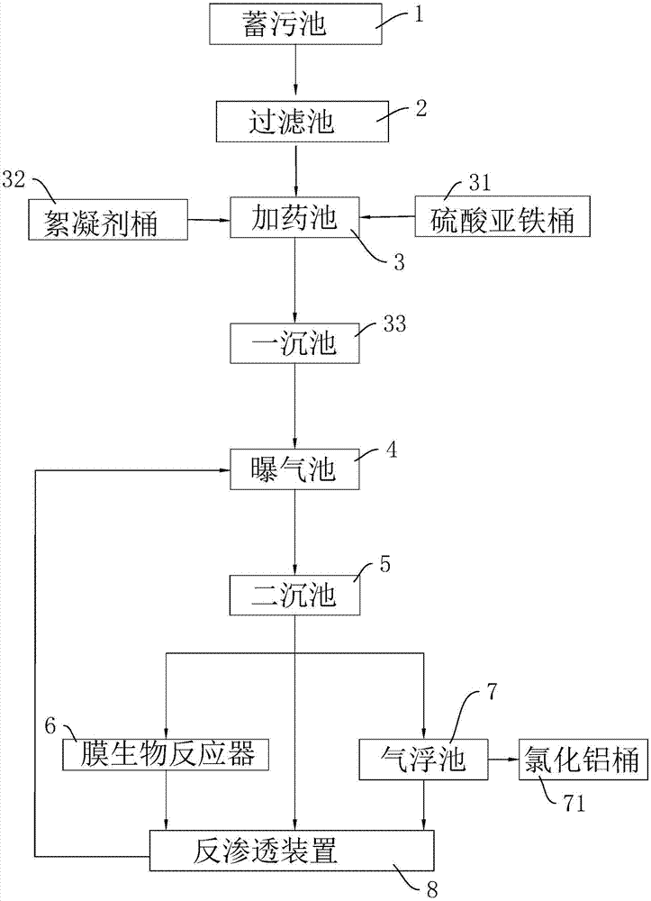 一种自动清理的膜生物反应器的制作方法