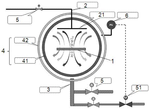 一种外延生长用的设备的制作方法