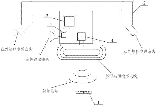 房门钥匙遗忘提醒器的制作方法