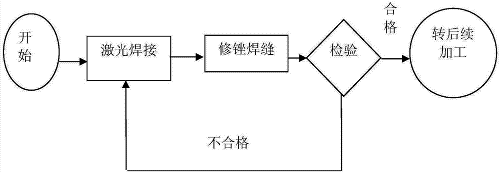 一种中频放大器的焊接方法与流程