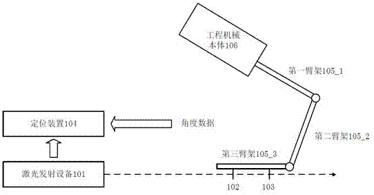 一种工程机械定位方法及系统与流程