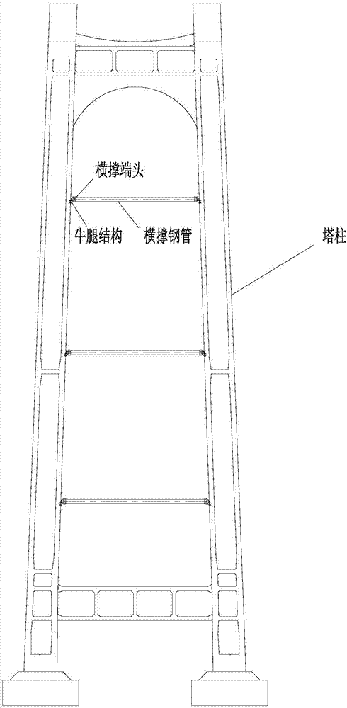 一种桥梁主塔横撑施工方法与流程