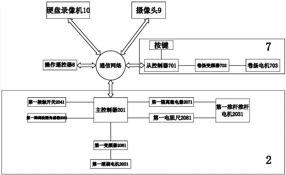 一种玻璃幕墙清洗设备的制作方法