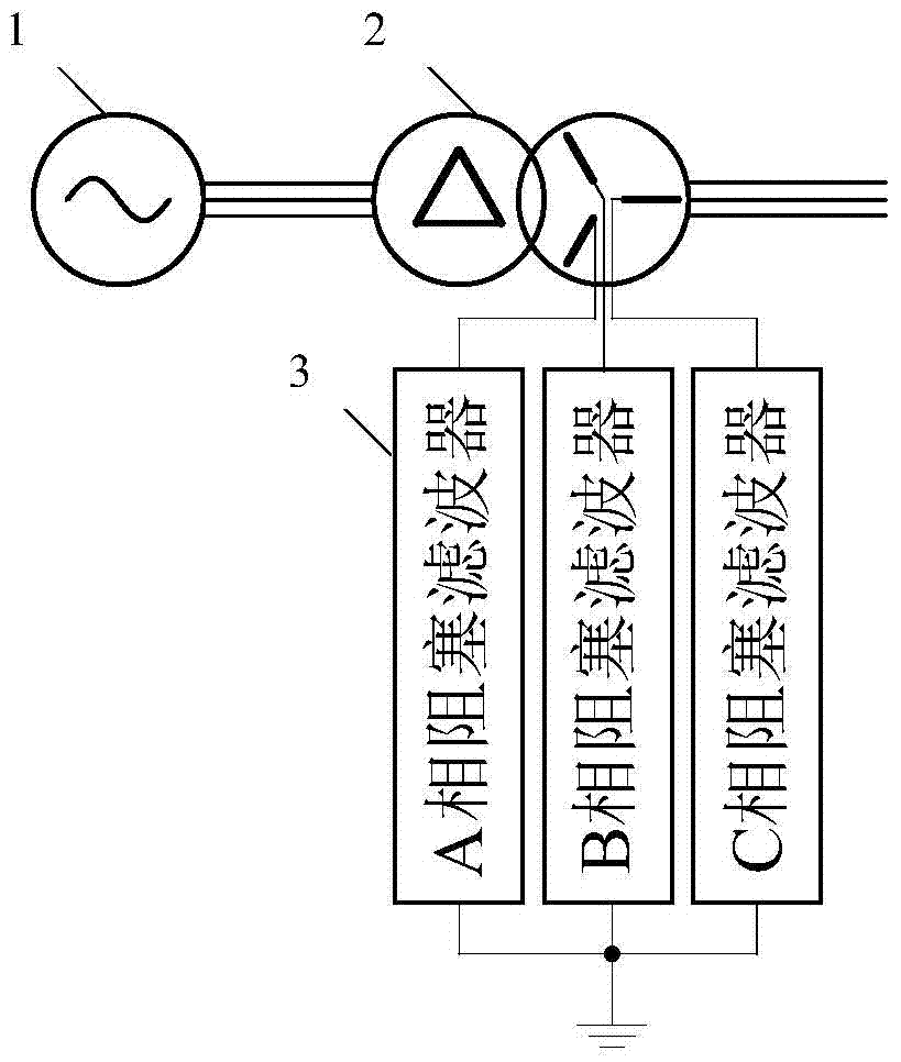 阻塞滤波器保护设备的制作方法