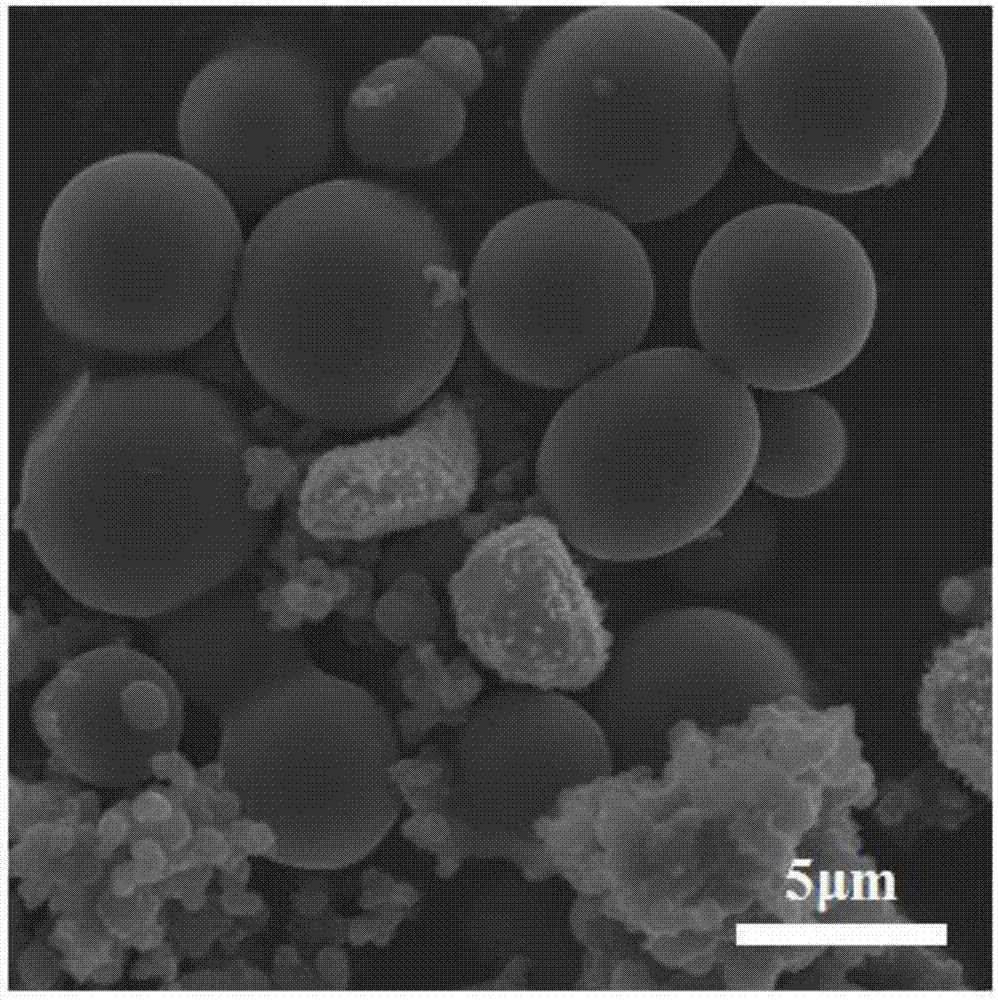 一种原位氮掺杂多孔碳微球/铜基复合材料及其制备方法与应用与流程