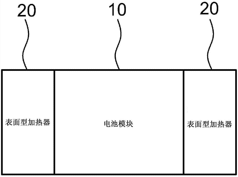 电池升温系统及其控制方法与流程